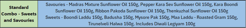 Diwali 2026 - Combo Box