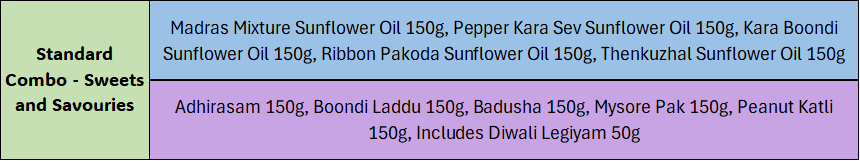 Diwali 2025 - Combo - Balali's Vishalam